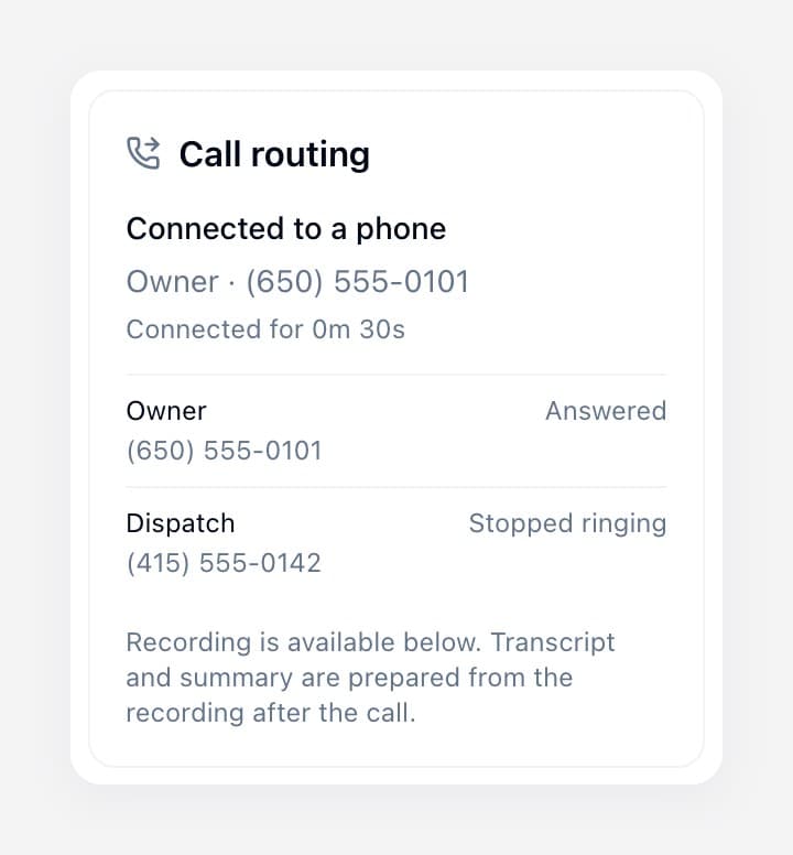 Call details showing Call routing: connected to Owner for 30 seconds, Owner answered, Dispatch stopped ringing