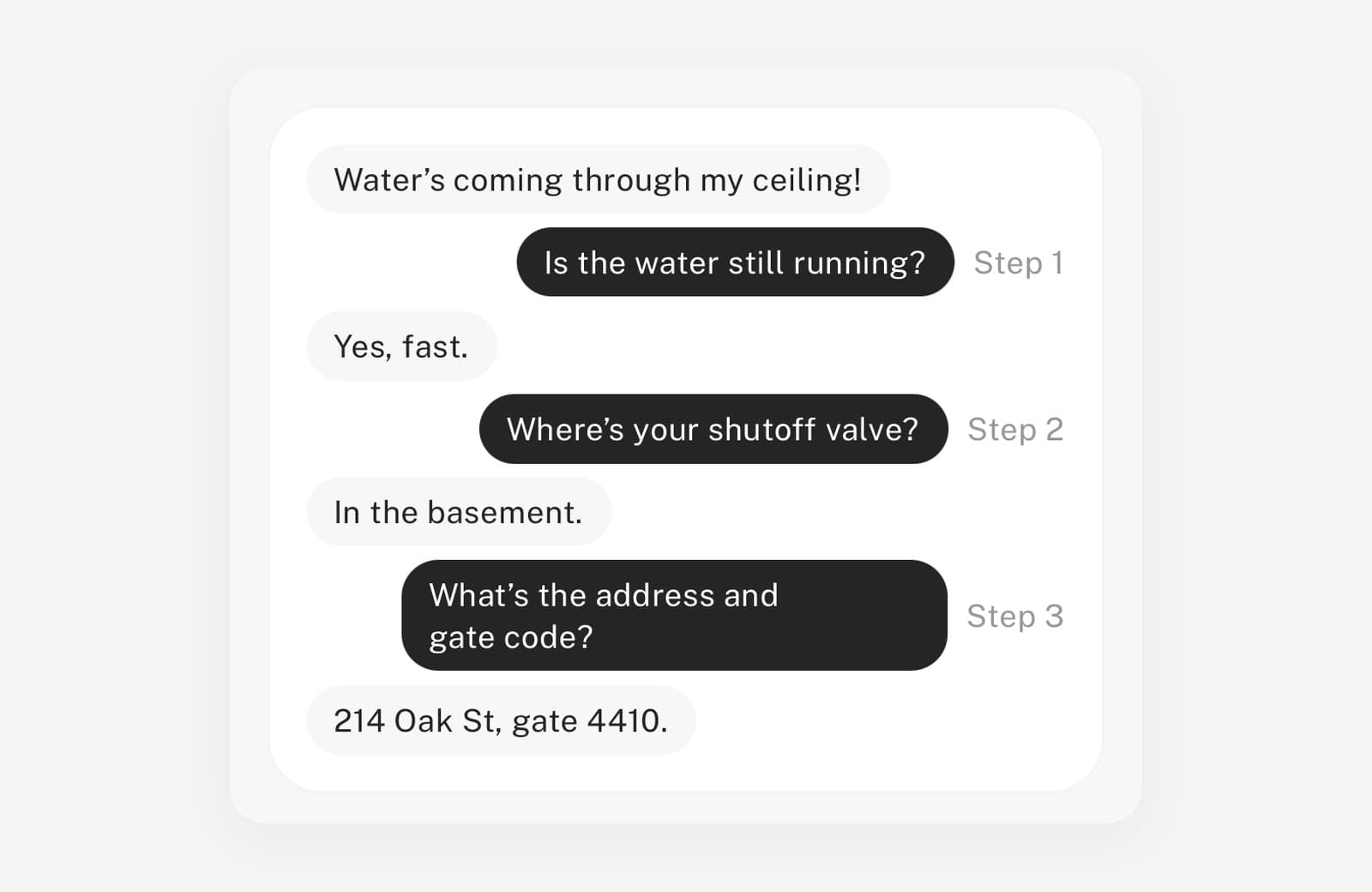 A real call following a skill: the caller says water is coming through the ceiling, and the receptionist asks if it's still running, where the shutoff valve is, then the address and gate code
